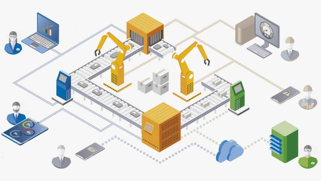 Интеграция роботов с системами MES и ERP: обмен данными и аналитика
